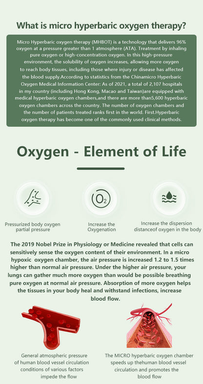 Denali Sports Hyperbaric Oxygen Chamber (Soft Chamber) 2.0ATA