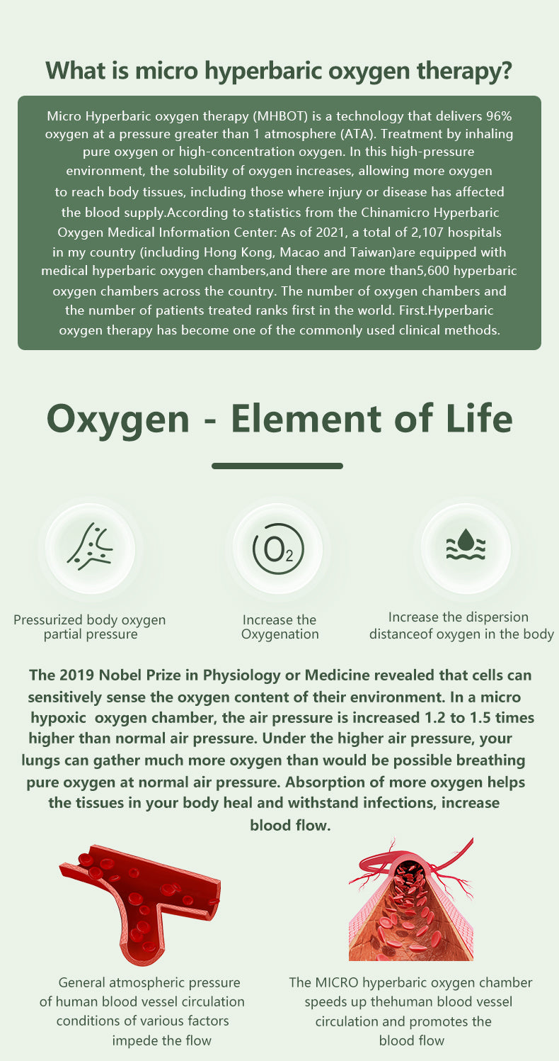 Denali Sports Hyperbaric Oxygen Chamber (Soft Chamber) 2.0ATA